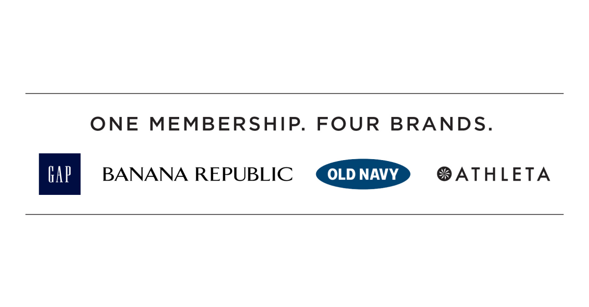 Banana republic hot sale gap inc